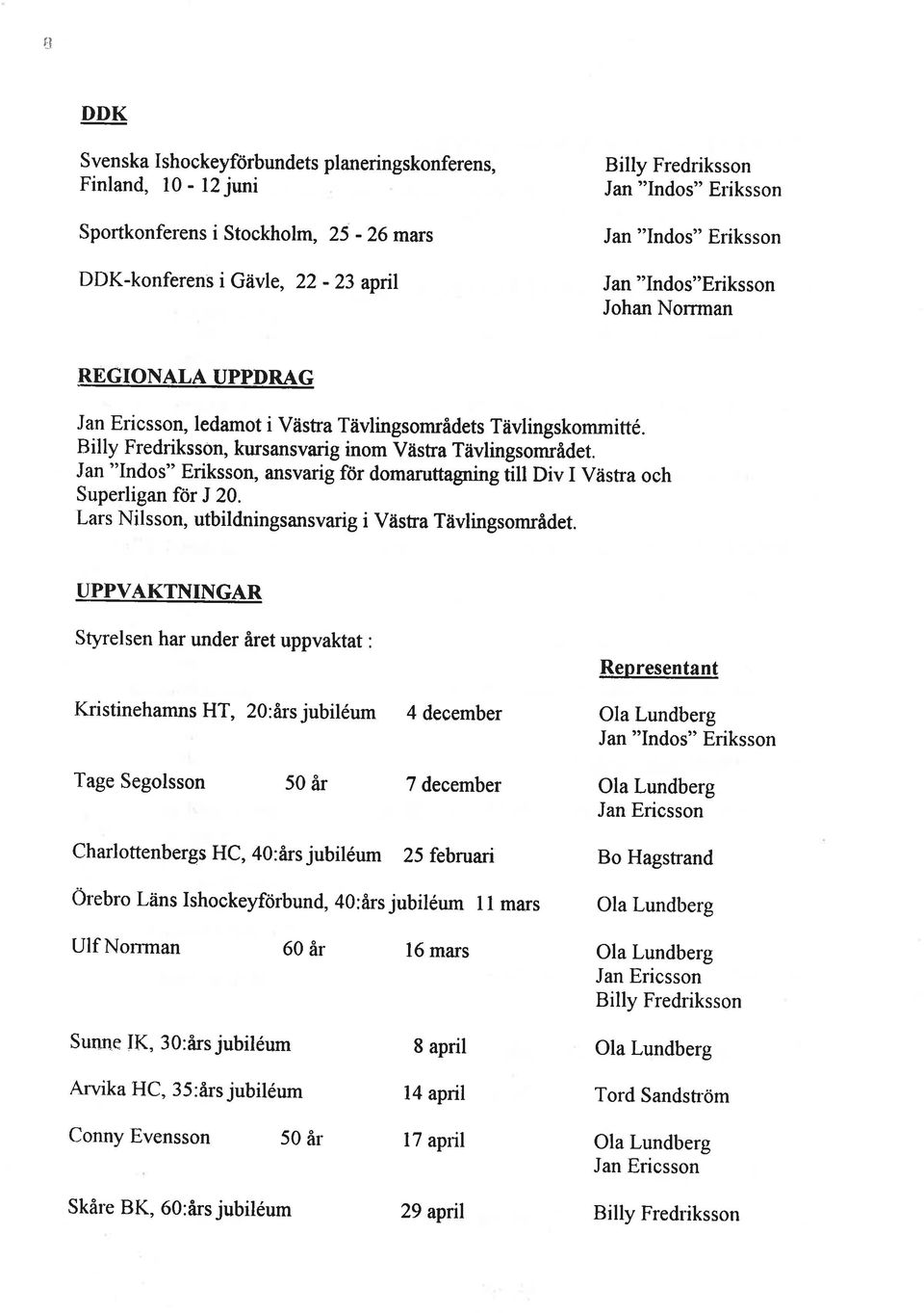 Jan "ndos" Eriksson, ansvarig ftir domaruttagning till Div västra och Superligan för J 20. Lars Nilsson, utbildningsansvarig i väsúa Tävlingsområdet.