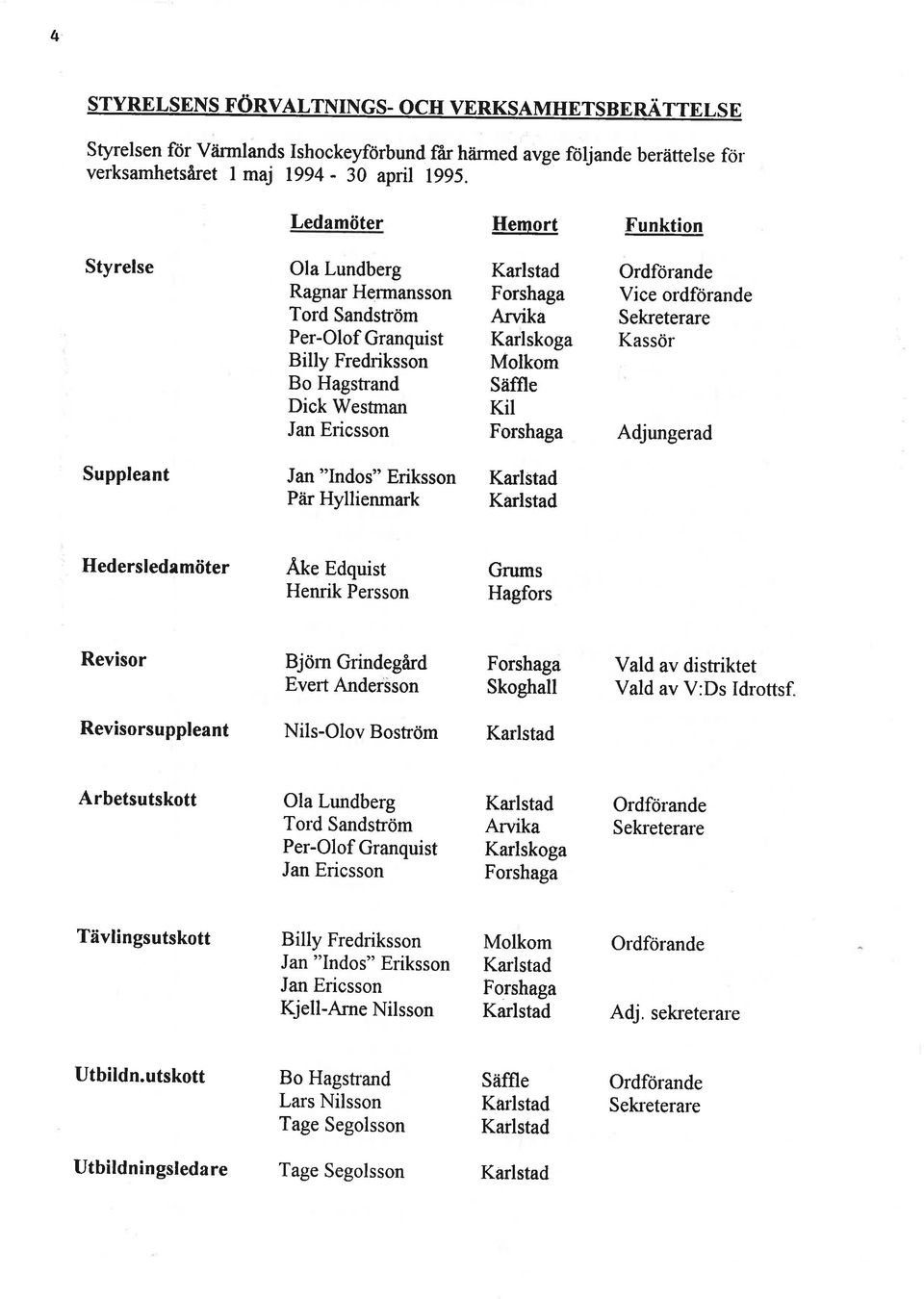 Säffle Kil Forshaga Ordförande Vice ordförande Sekreterare Kassör Adjungerad Suppleant Jan "ndos" Eriksson Påir Hyllienmark Karlstad Karlstad Hedersled möter Åke Edquist Henrik Persson Grums Hagfors