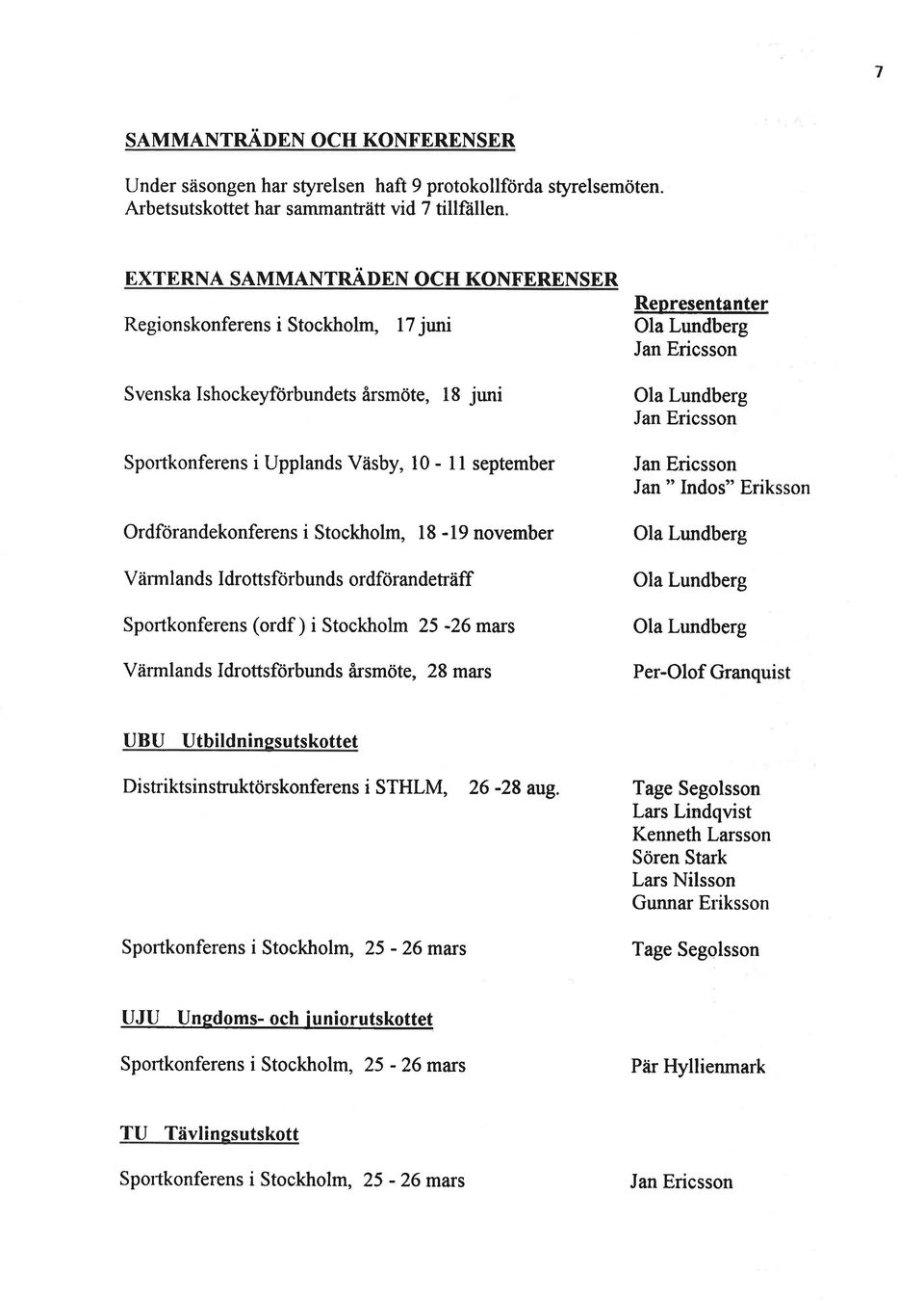 Stockholm, -19 november Värml ands drottsförbunds ordförandeträff Sportkonferens (ordf ) i Stockholm 2-2 mars Värmlands droffsförbunds årsmöte, 28 mars Representanter Ola Lundberg Jan Ericsson Ola