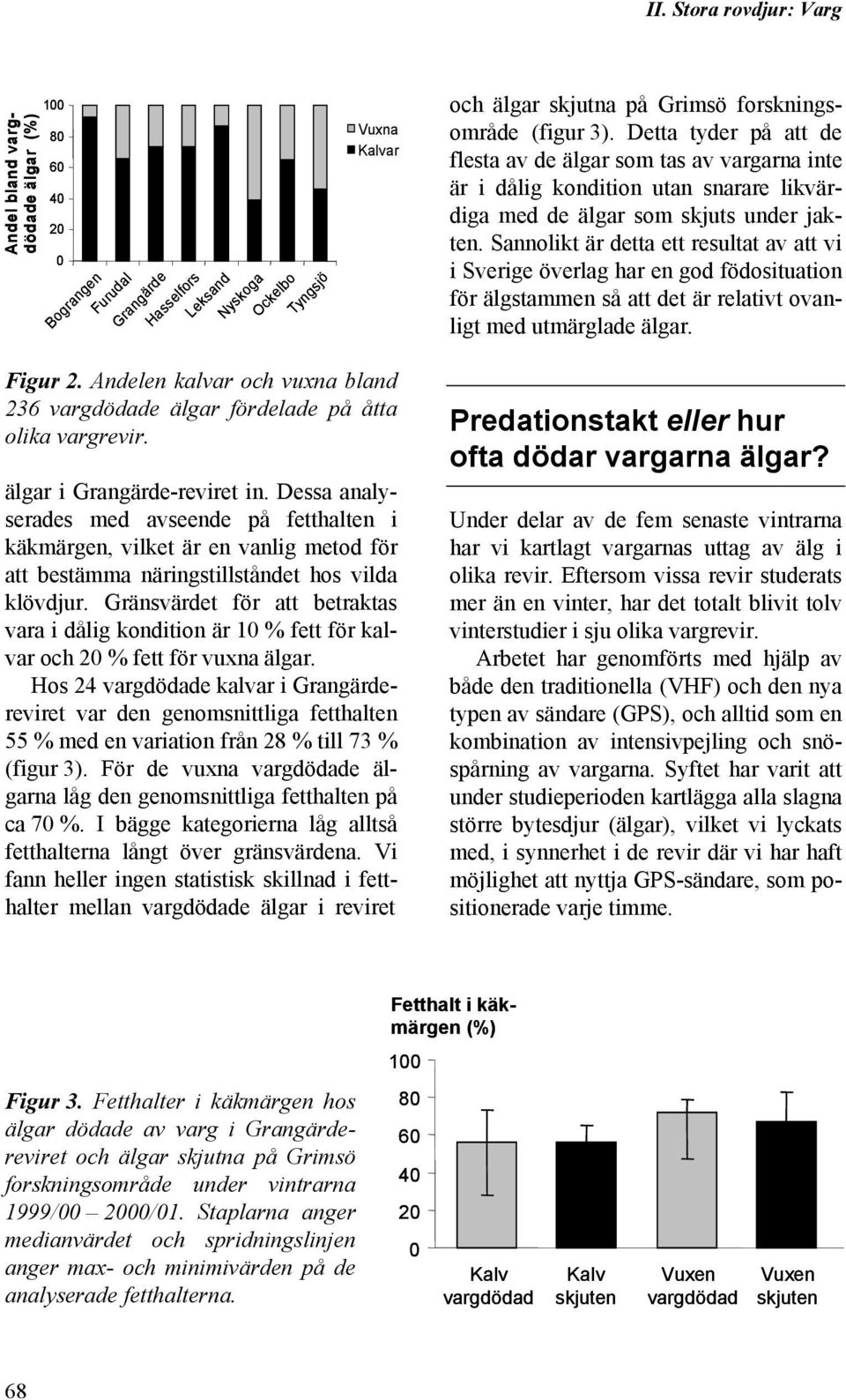 Sannolikt är detta ett resultat av att vi i Sverige överlag har en god födosituation för älgstammen så att det är relativt ovanligt med utmärglade älgar. Figur 2.