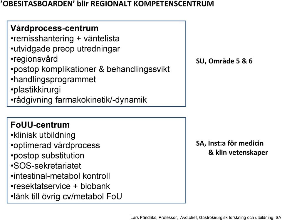 väntelista utvidgade preop utredningar regionsvård postop komplikationer & behandlingssvikt handlingsprogrammet plastikkirurgi rådgivning