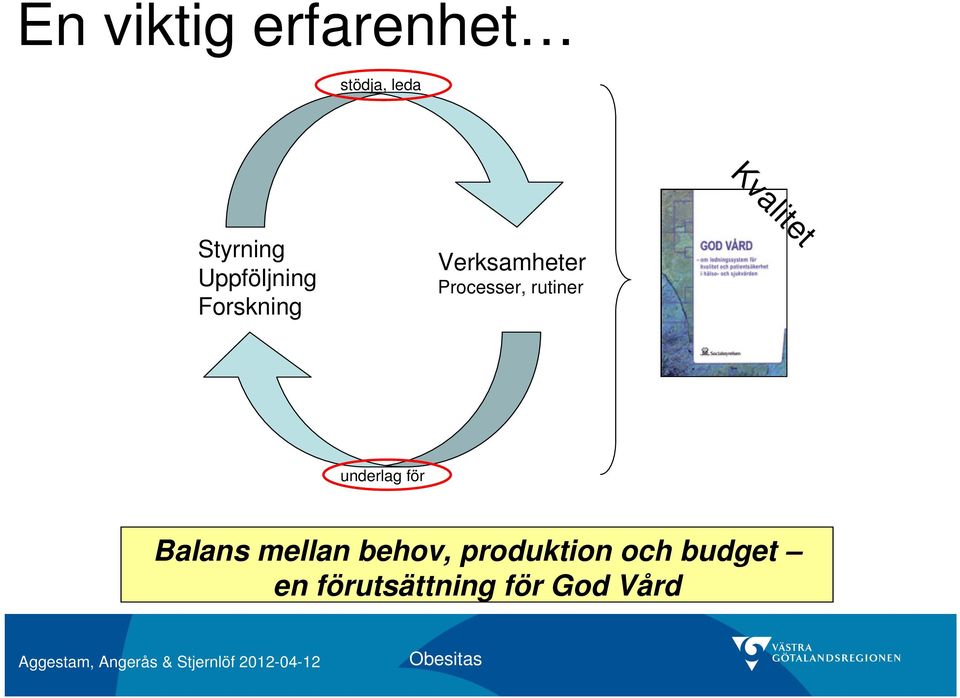 Processer, rutiner underlag för Balans mellan