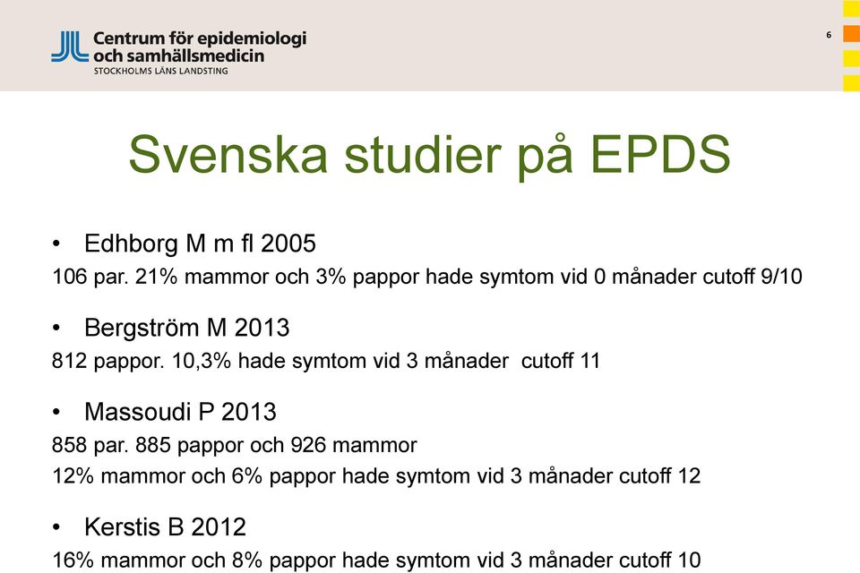 10,3% hade symtom vid 3 månader cutoff 11 Massoudi P 2013 858 par.