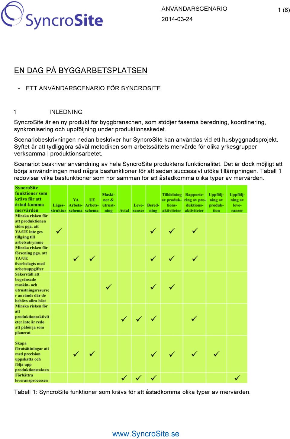 Syftet är att tydliggöra såväl metodiken som arbetssättets mervärde för olika yrkesgrupper verksamma i produktionsarbetet. Scenariot beskriver användning av hela SyncroSite produktens funktionalitet.