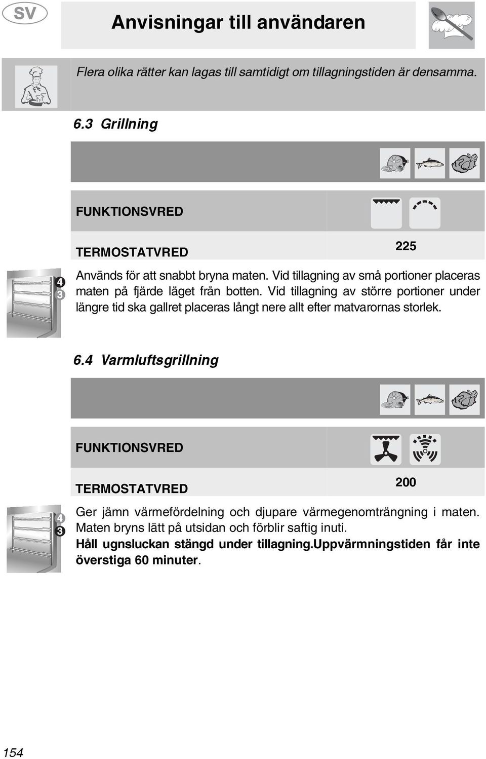 Vid tillagning av större portioner under längre tid ska gallret placeras långt nere allt efter matvarornas storlek. 6.