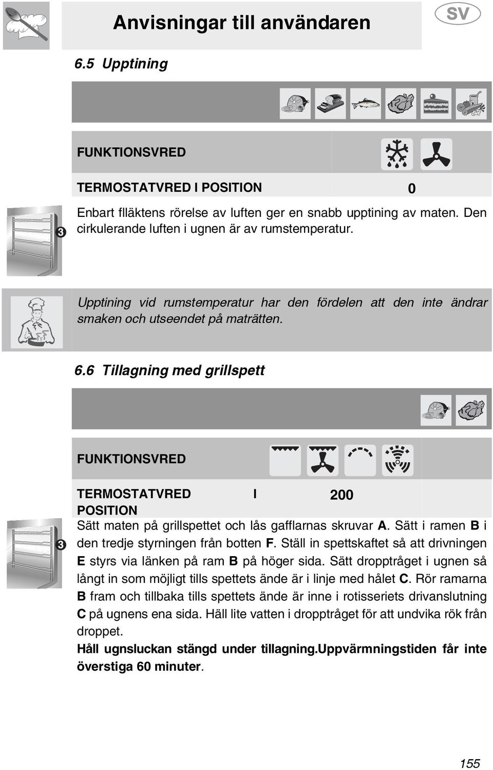 6 Tillagning med grillspett FUNKTIONSVRED TERMOSTATVRED I 00 POSITION Sätt maten på grillspettet och lås gafflarnas skruvar A. Sätt i ramen B i den tredje styrningen från botten F.