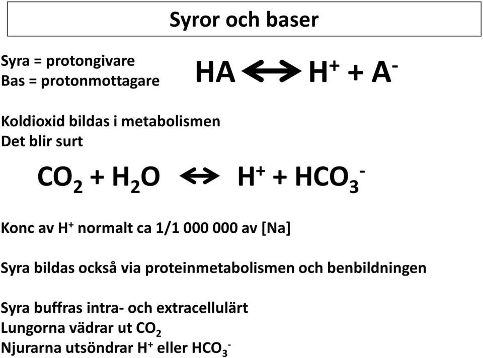 1/1 000 000 av [] Syra bildas också via proteinmetabolismen och benbildningen Syra