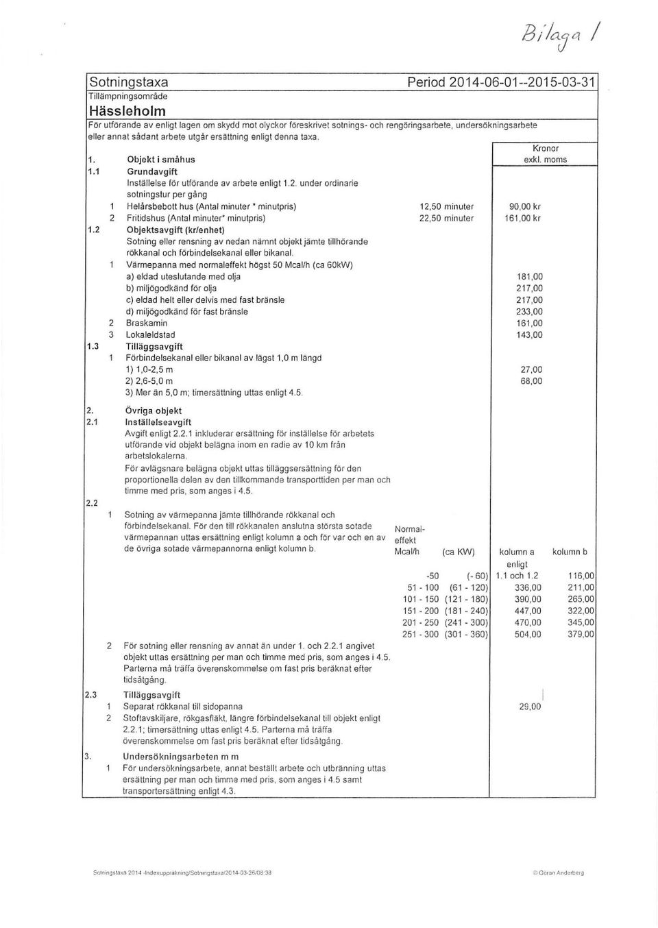 under ordinarie sotningstur per gång 1 Helårsbebott hus (Antal minuter minutpris) 12,50 minuter 90,00 kr 2 Fritidshus (Antal minuter minutpris) 22,50 minuter 161,00 kr 1.