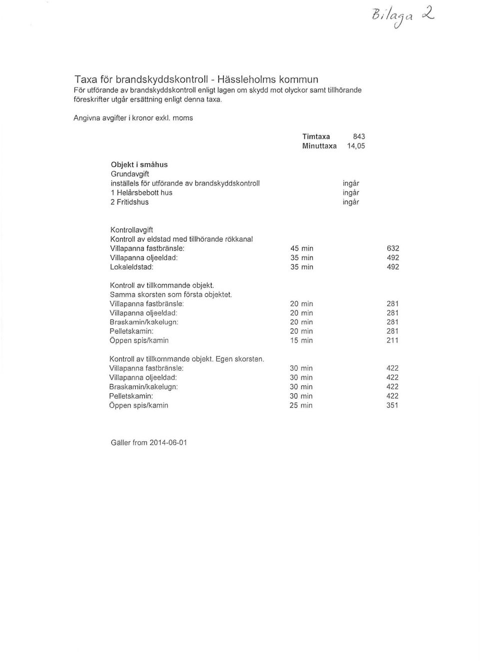 moms T i m taxa Minuttaxa 843 14,05 Objekt i småhus Grundavgift inställels för utförande av brandskyddskontroll 1 Helårsbebott hus 2 Fritidshus ingår ingår ingår Kontrollavgift Kontroll av eldstad