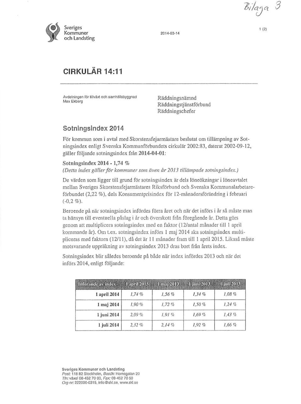 sotningsindex 2014. 1,74 % (Detta index gäller för er som ö ven år 2013 tillämpade sotnings index.