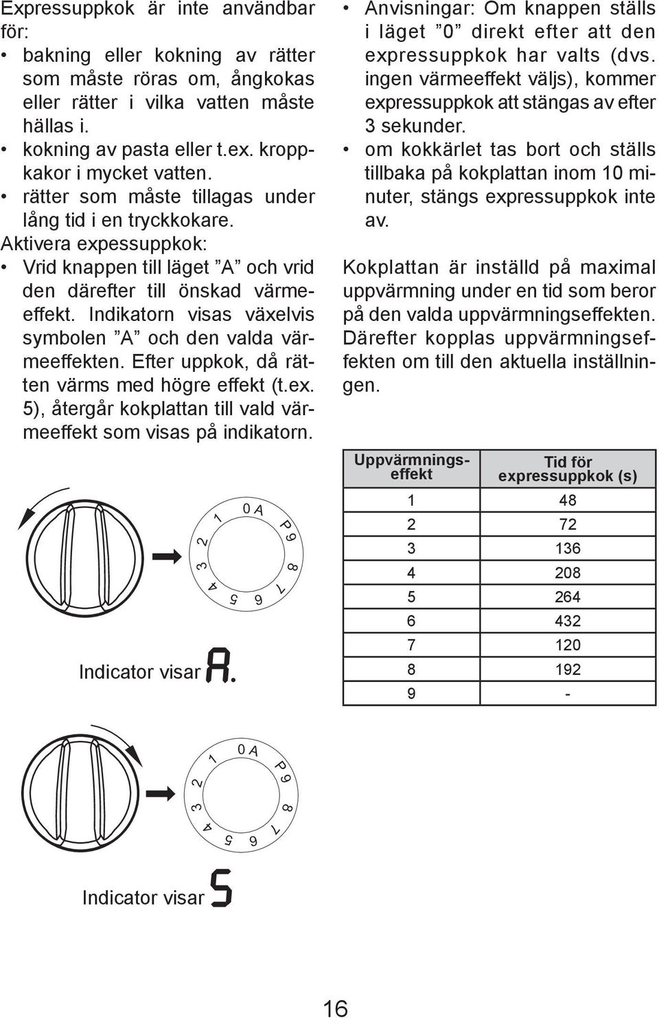 Indikatorn visas växelvis symbolen A och den valda värmeeffekten. Efter uppkok, då rätten värms med högre effekt (t.ex. 5), återgår kokplattan till vald värmeeffekt som visas på indikatorn.