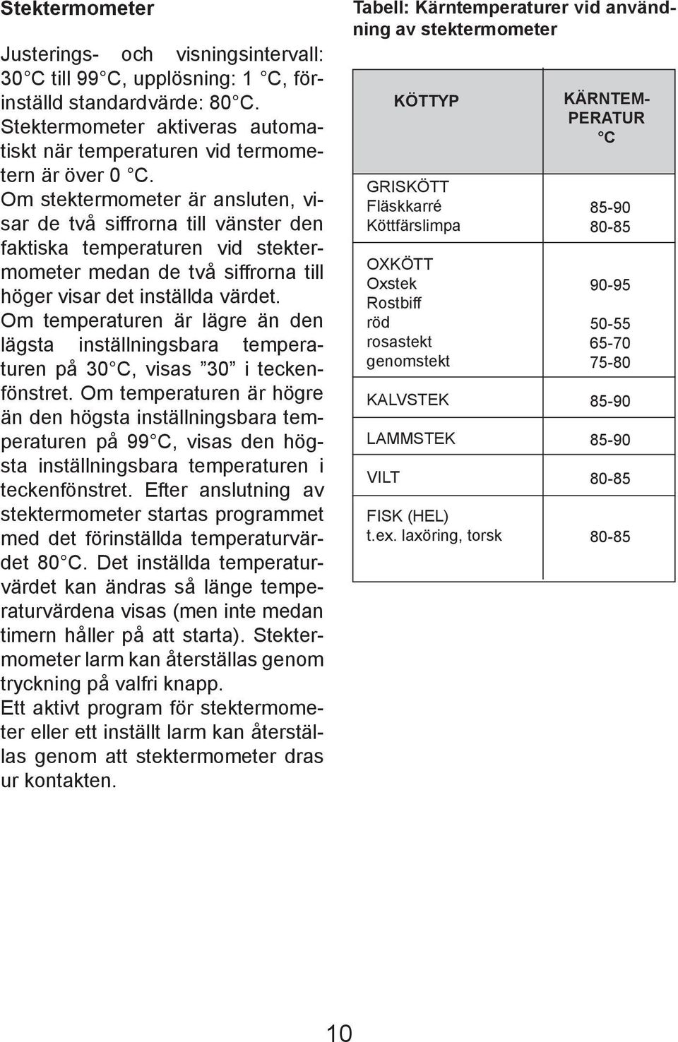 Om temperaturen är lägre än den lägsta inställningsbara temperaturen på 0 C, visas 0 i teckenfönstret.