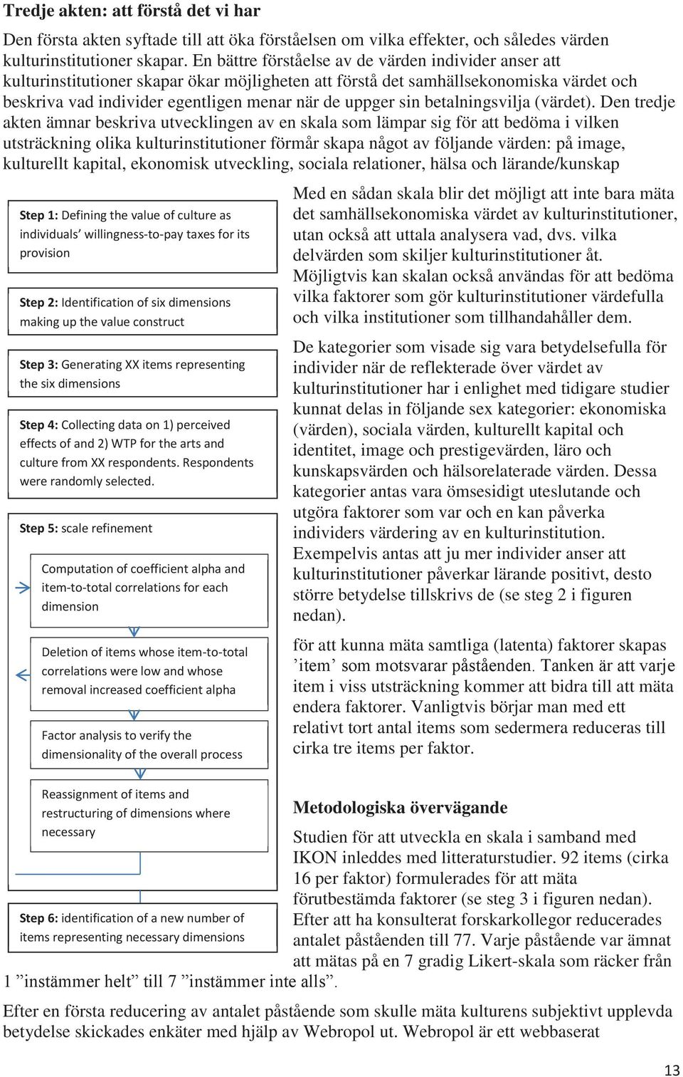 sin betalningsvilja (värdet).