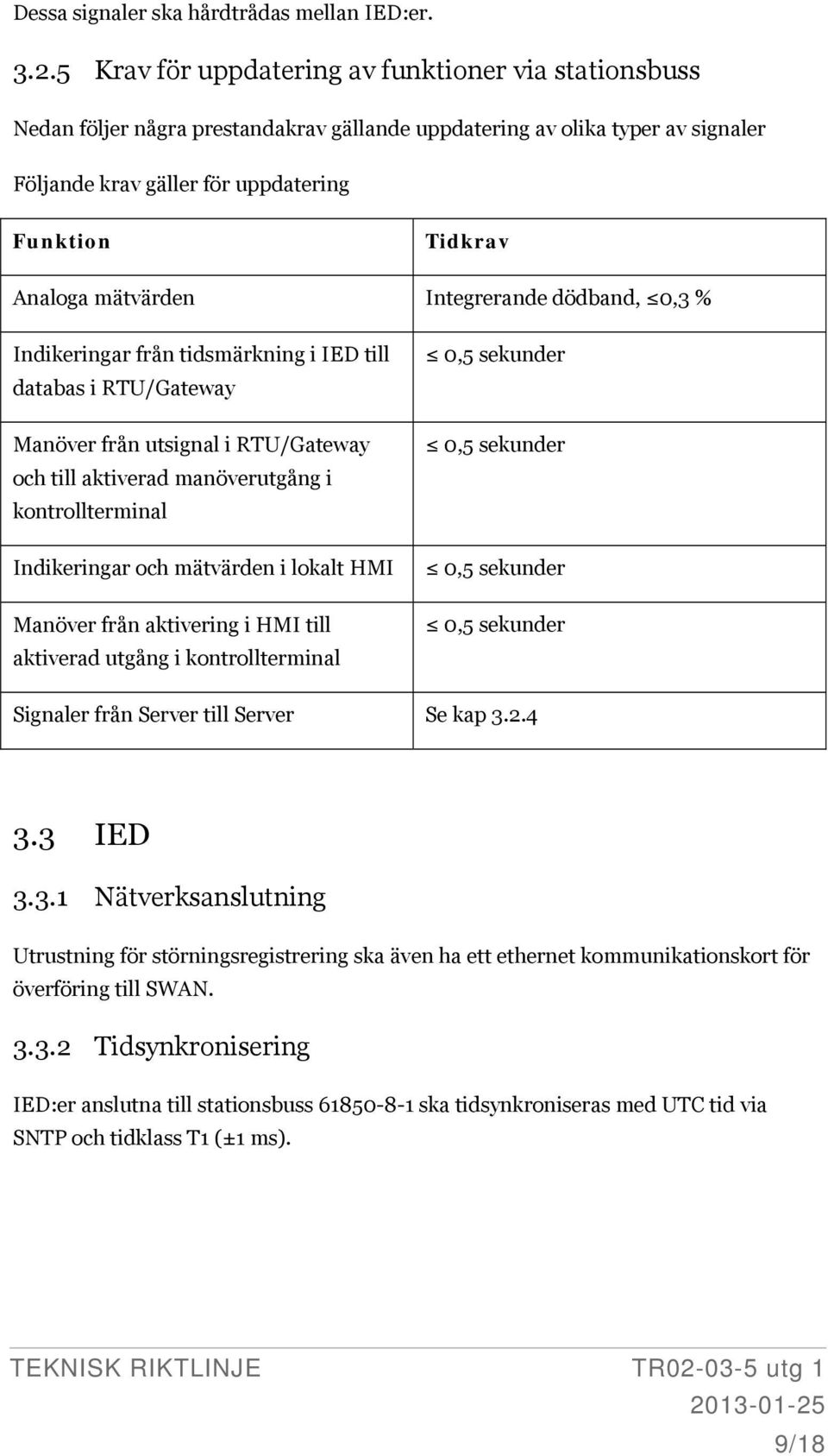 mätvärden Integrerande dödband, 0,3 % Indikeringar från tidsmärkning i IED till databas i RTU/Gateway Manöver från utsignal i RTU/Gateway och till aktiverad manöverutgång i kontrollterminal