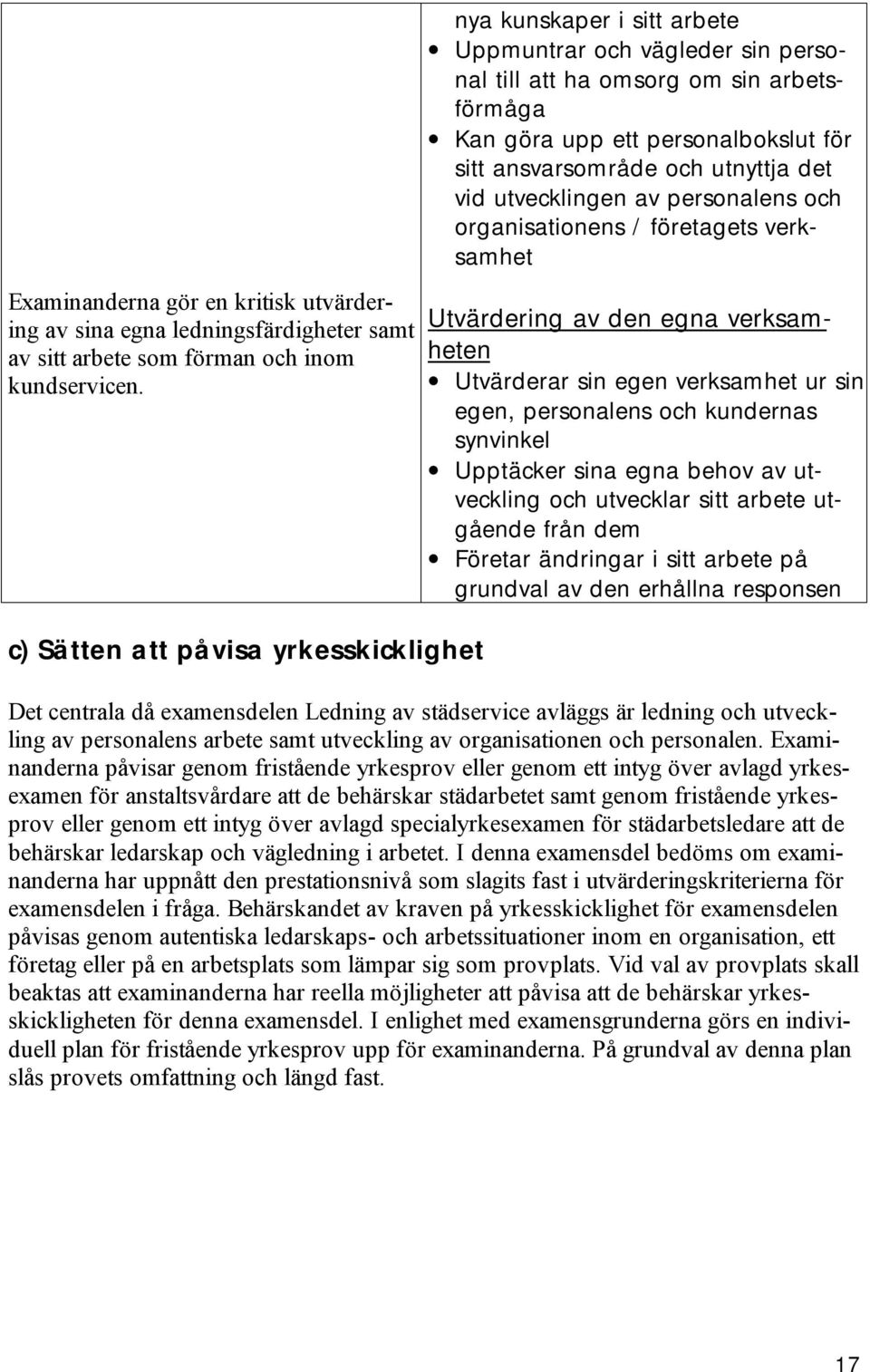 och utnyttja det vid utvecklingen av personalens och organisationens / företagets verksamhet Utvärdering av den egna verksamheten Utvärderar sin egen verksamhet ur sin egen, personalens och kundernas