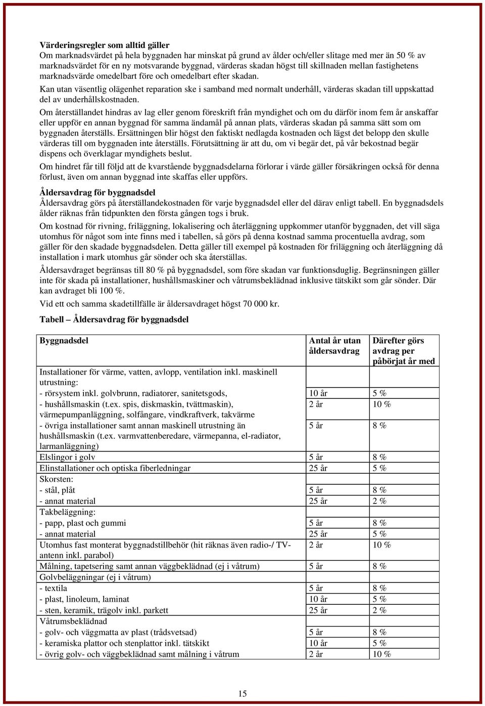 Kan utan väsentlig olägenhet reparation ske i samband med normalt underhåll, värderas skadan till uppskattad del av underhållskostnaden.