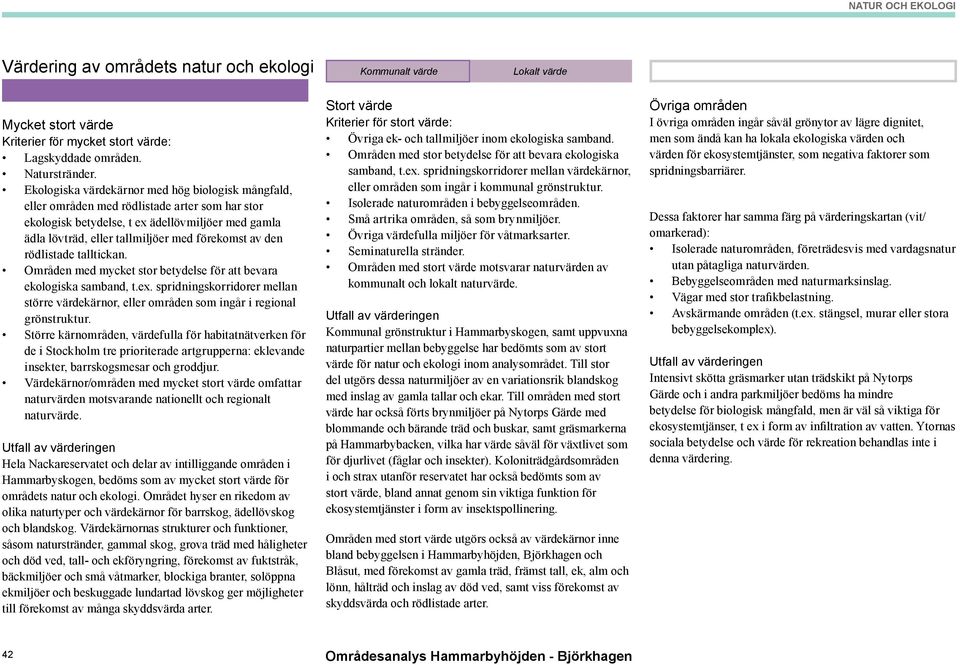 den rödlistade talltickan. Områden med mycket stor betydelse för att bevara ekologiska samband, t.ex. spridningskorridorer mellan större värdekärnor, eller områden som ingår i regional grönstruktur.