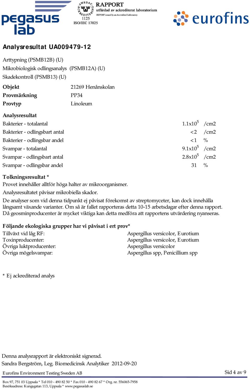 8x10 5 /cm2 Svampar - odlingsbar andel 31 % Tolkningsresultat * Provet innehåller alltför höga halter av mikroorganismer. Analysresultatet påvisar mikrobiella skador.