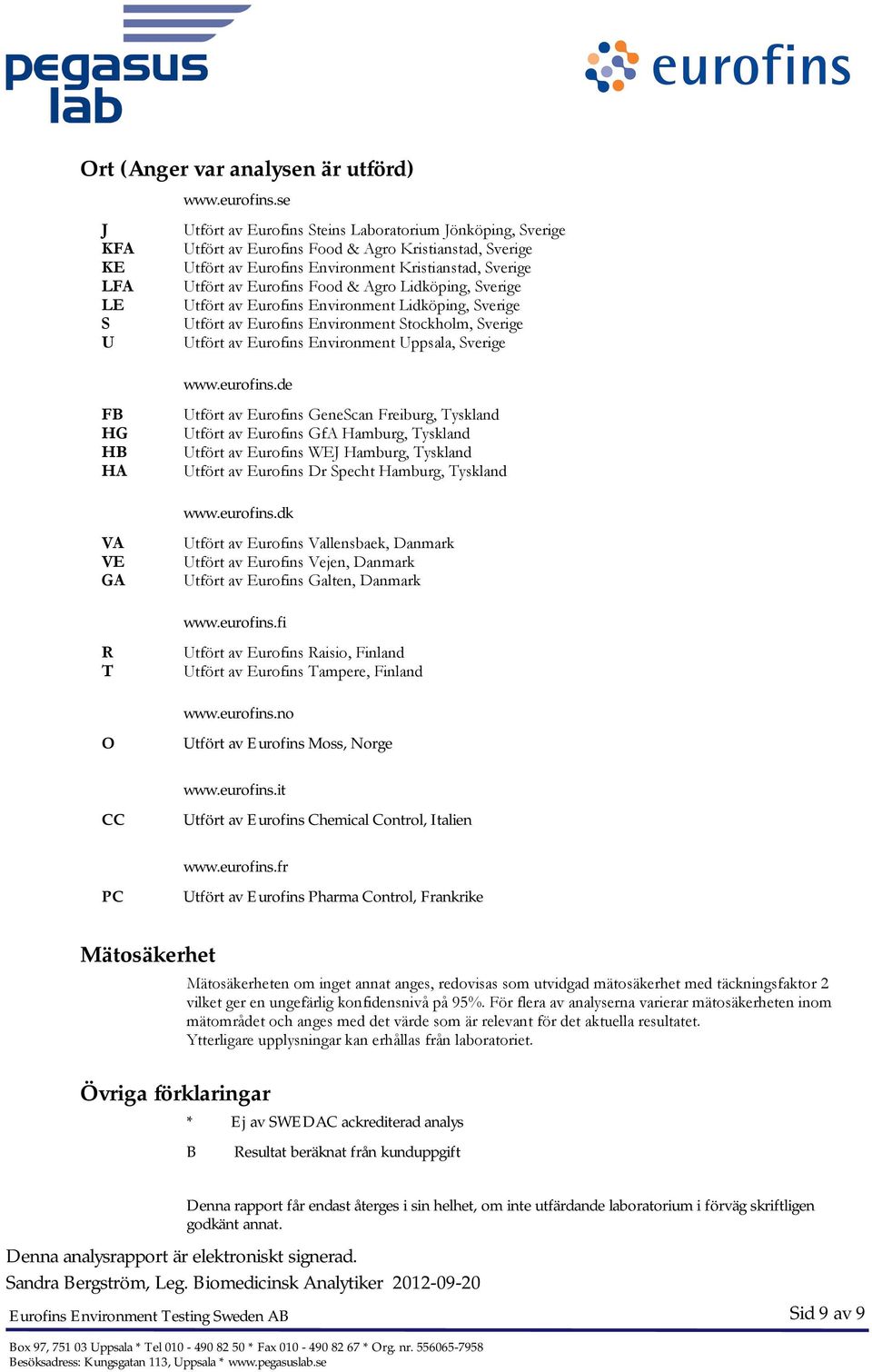 Eurofins Food & Agro Lidköping, Sverige Utfört av Eurofins Environment Lidköping, Sverige Utfört av Eurofins Environment Stockholm, Sverige Utfört av Eurofins Environment Uppsala, Sverige www.