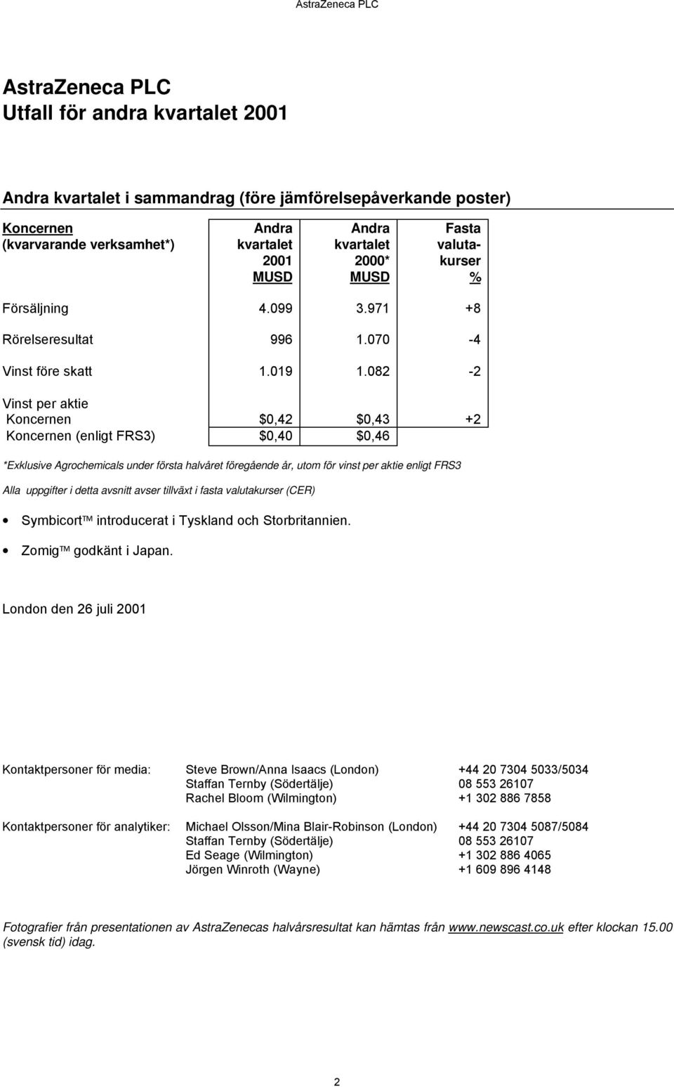 082-2 Vinst per aktie Koncernen $0,42 $0,43 +2 Koncernen (enligt FRS3) $0,40 $0,46 *Exklusive Agrochemicals under första halvåret föregående år, utom för vinst per aktie enligt FRS3 Alla uppgifter i