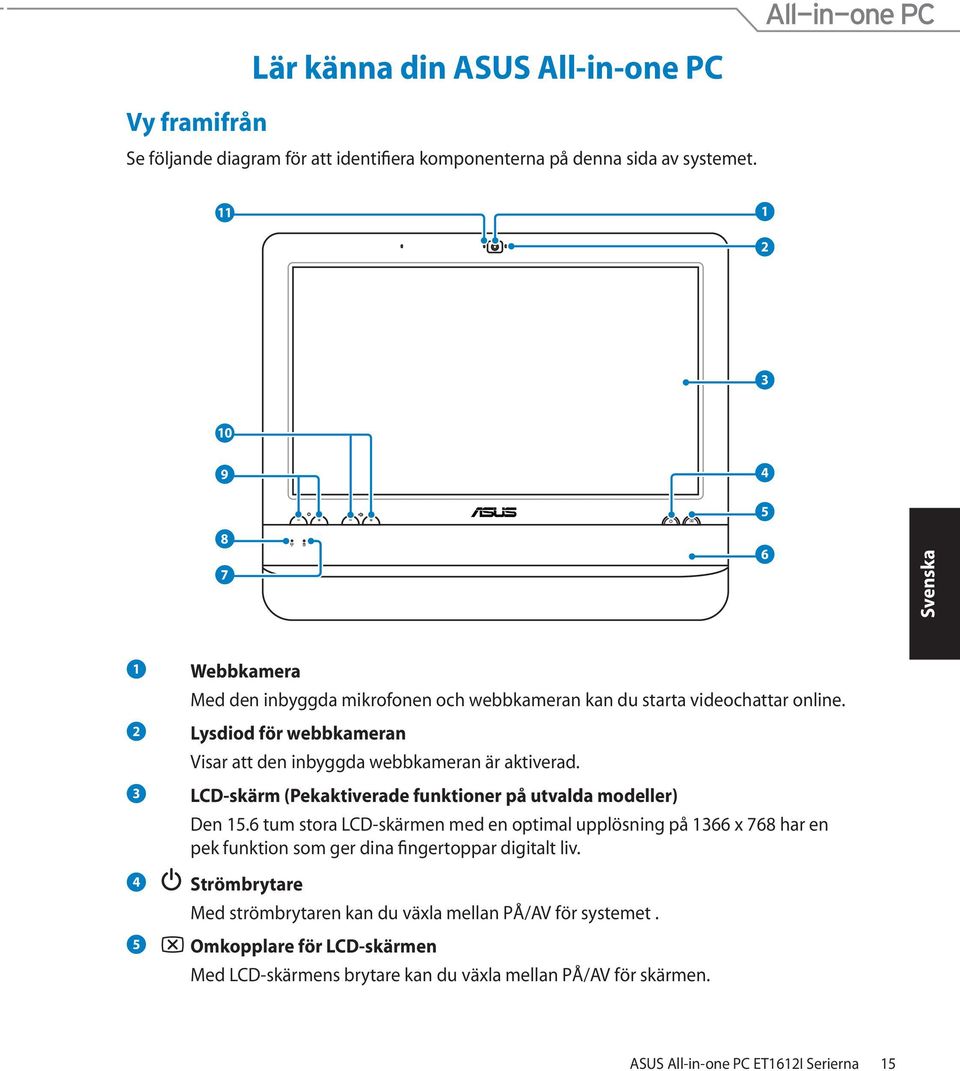 . LCD-skärm (Pekaktiverade funktioner på utvalda modeller) Den 15.