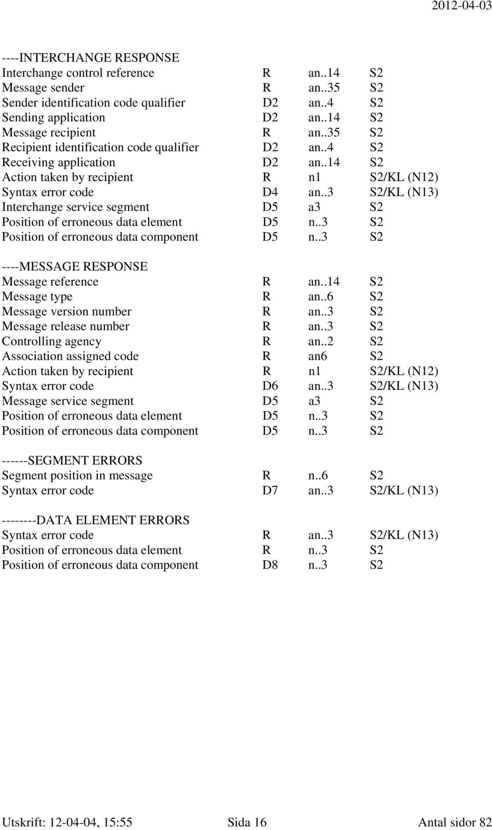 .3 S2/KL (N13) Interchange service segment D5 a3 S2 Position of erroneous data element D5 n..3 S2 Position of erroneous data component D5 n..3 S2 ----MESSAGE RESPONSE Message reference R an.