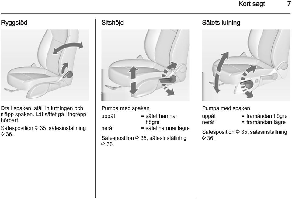 Pumpa med spaken uppåt = sätet hamnar högre neråt = sätet hamnar lägre Sätesposition 3 35,