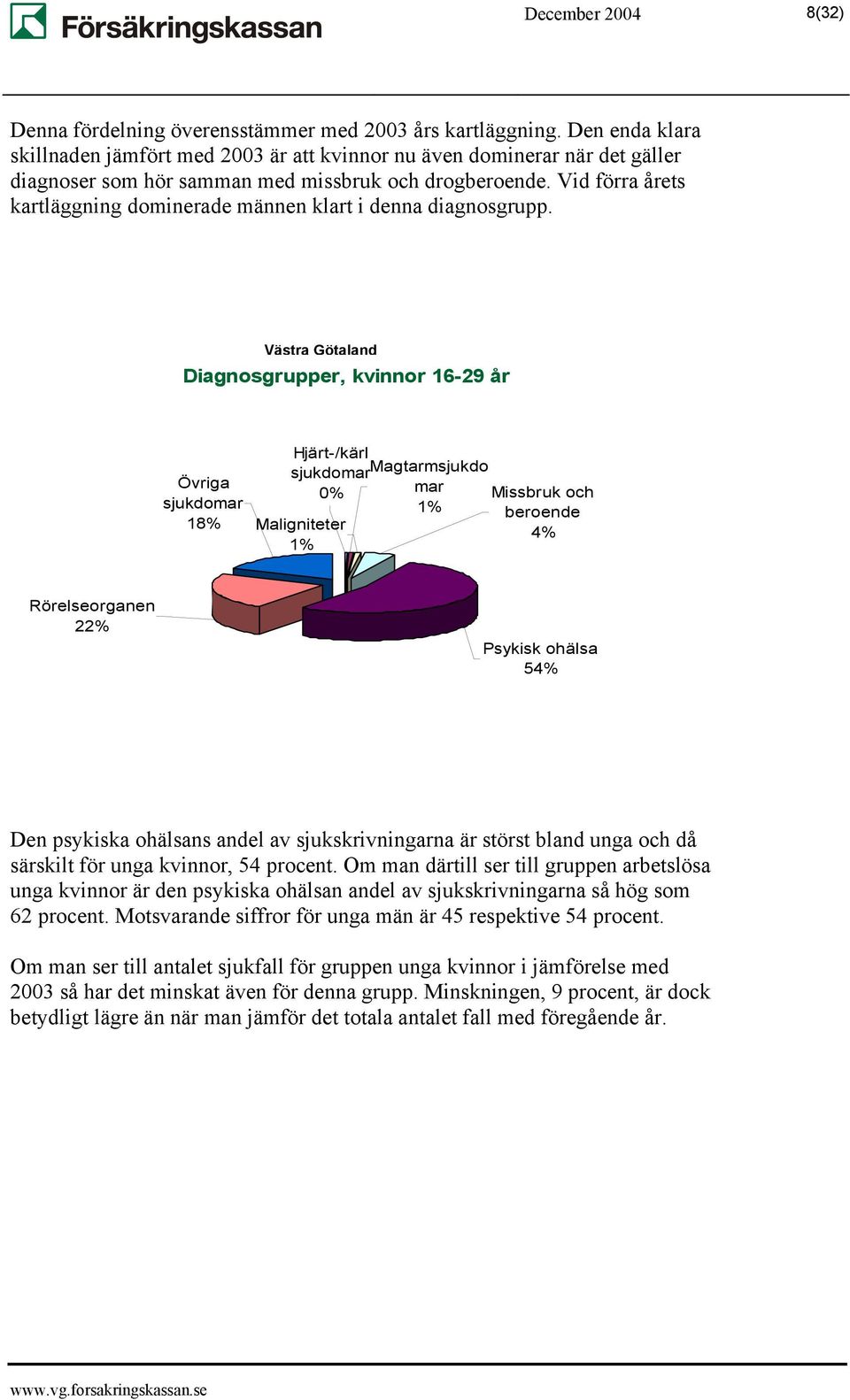 Vid förra årets kartläggning dominerade männen klart i denna diagnosgrupp.