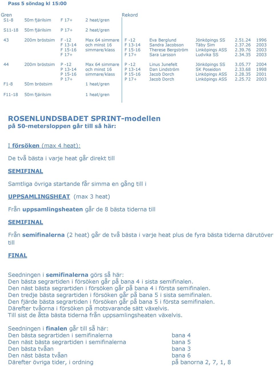 72 1998 2001 F11-18 50m fjärilsim 1 heat/gren ROSENLUNDSBADET SPRINT-modellen på 50-metersloppen går till så här: I försöken (max 4 heat): De två bästa i varje heat går direkt till SEMIFINAL Samtliga