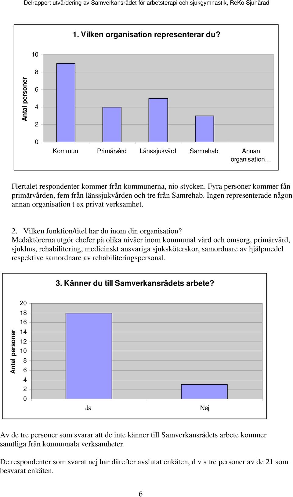 Medaktörerna utgör chefer på lika nivåer inm kmmunal vård ch msrg, primärvård, sjukhus, rehabilitering, medicinskt ansvariga sjuksköterskr, samrdnare av hjälpmedel respektive samrdnare av