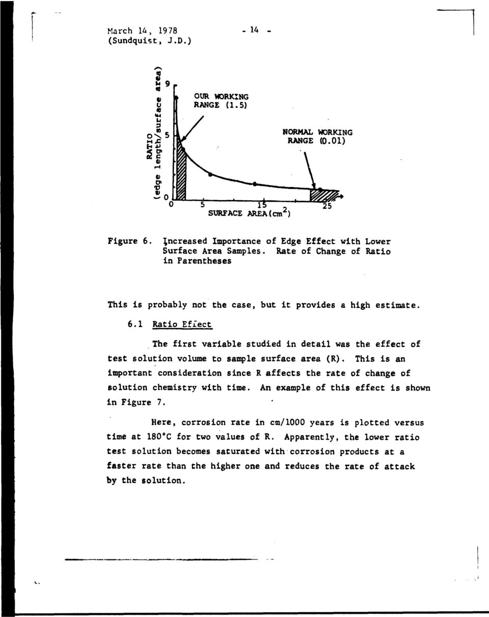 1 Ratio Efiect The first variable studied in detail was the effect of test solution volume to sample surface area (R).