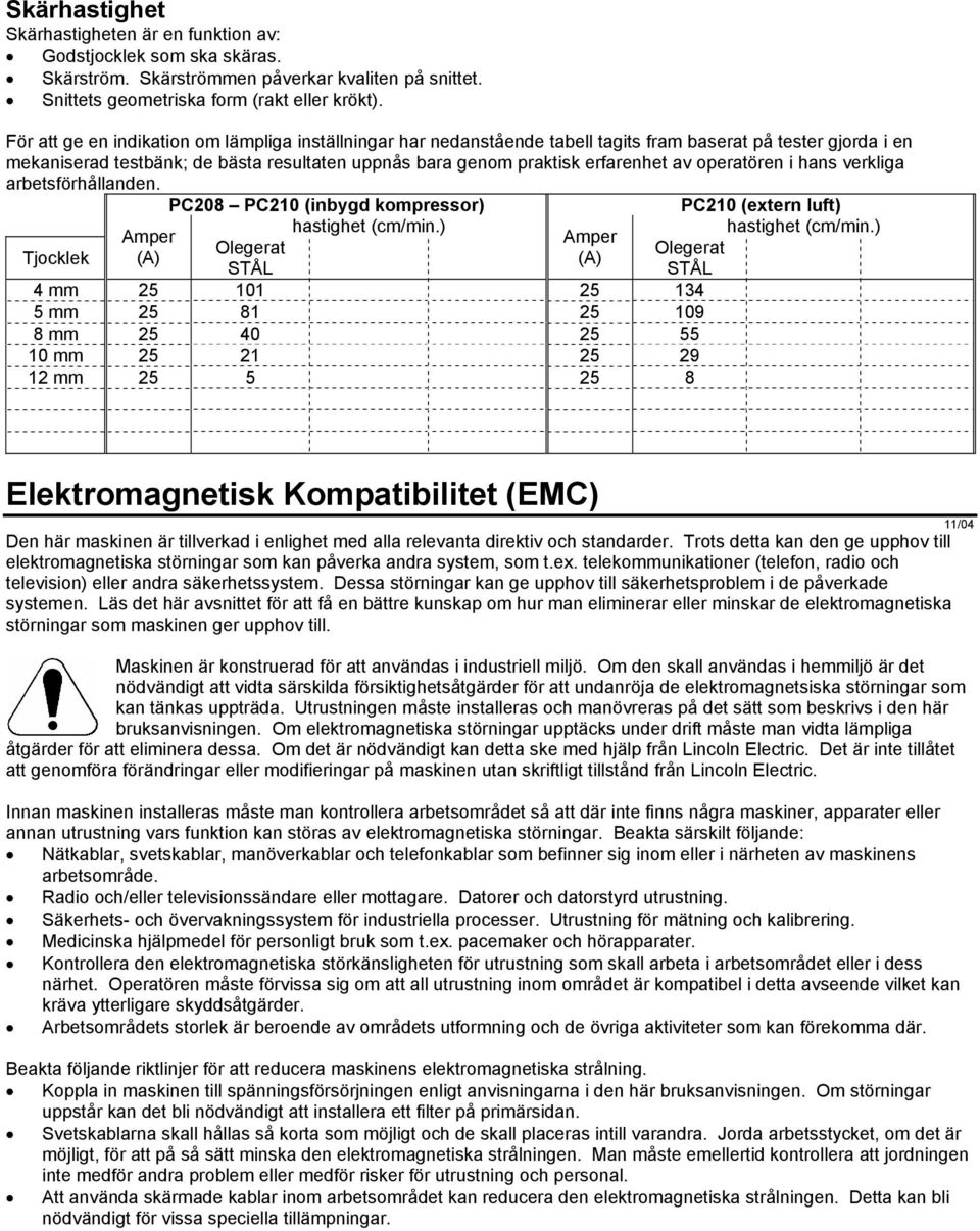 operatören i hans verkliga arbetsförhållanden. PC208 PC210 (inbygd kompressor) PC210 (extern luft) hastighet (cm/min.