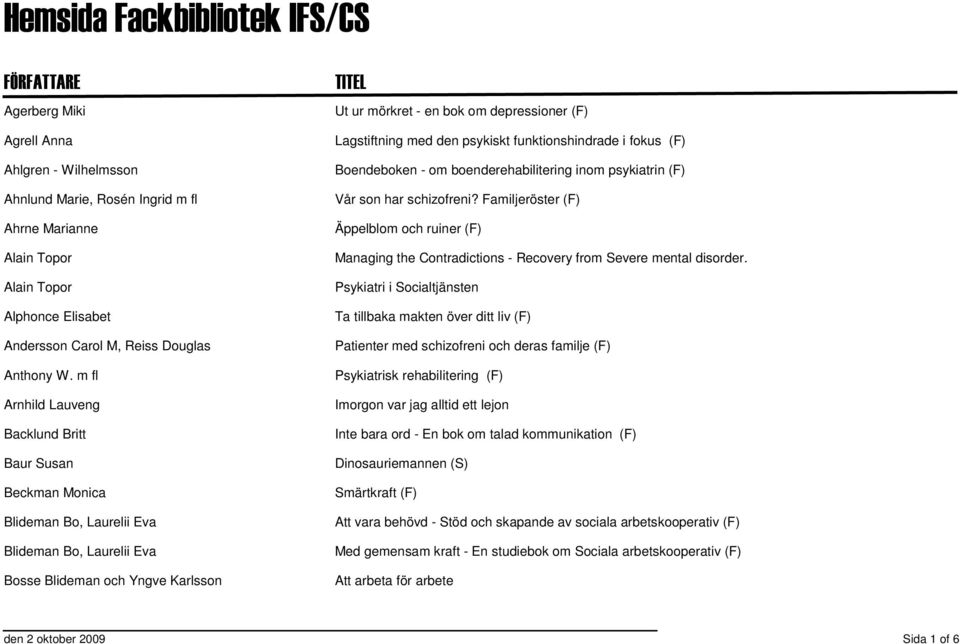 m fl Arnhild Lauveng Backlund Britt Baur Susan Beckman Monica Blideman Bo, Laurelii Eva Blideman Bo, Laurelii Eva Bosse Blideman och Yngve Karlsson Ut ur mörkret - en bok om depressioner (F)