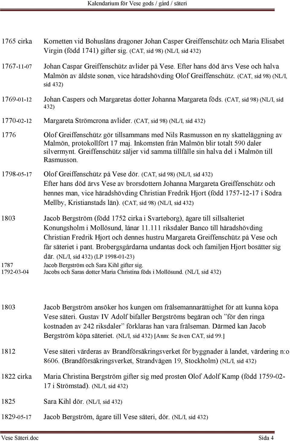 (CAT, sid 98) (NL/I, sid 432) 1769-01-12 Johan Caspers och Margaretas dotter Johanna Margareta föds. (CAT, sid 98) (NL/I, sid 432) 1770-02-12 Margareta Strömcrona avlider.