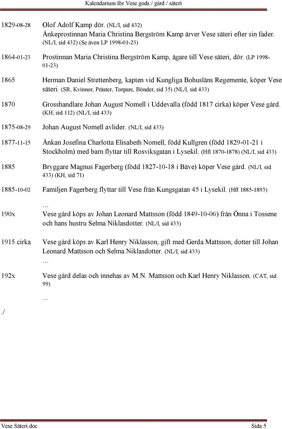 (LP 1998-01-23) 1865 Herman Daniel Strettenberg, kapten vid Kungliga Bohusläns Regemente, köper Vese säteri.