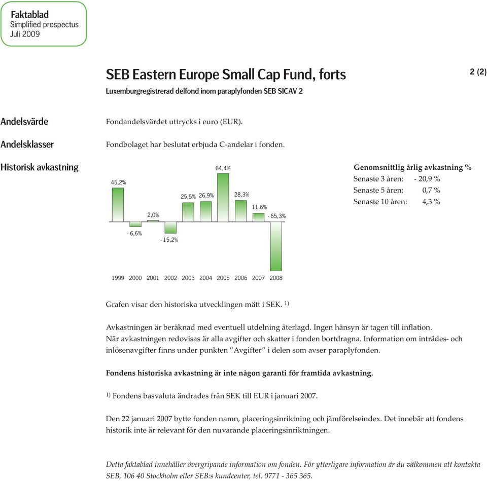 Historisk avkastning 45,2% 2,0% 64,4% 25,5% 26,9% 28,3% 11,6% - 65,3% Genomsnittlig årlig avkastning % Senaste 3 åren: - 20,9 % Senaste 5 åren: 0,7 % Senaste 10 åren: 4,3 % - 6,6% - 15,2% 1999 2000