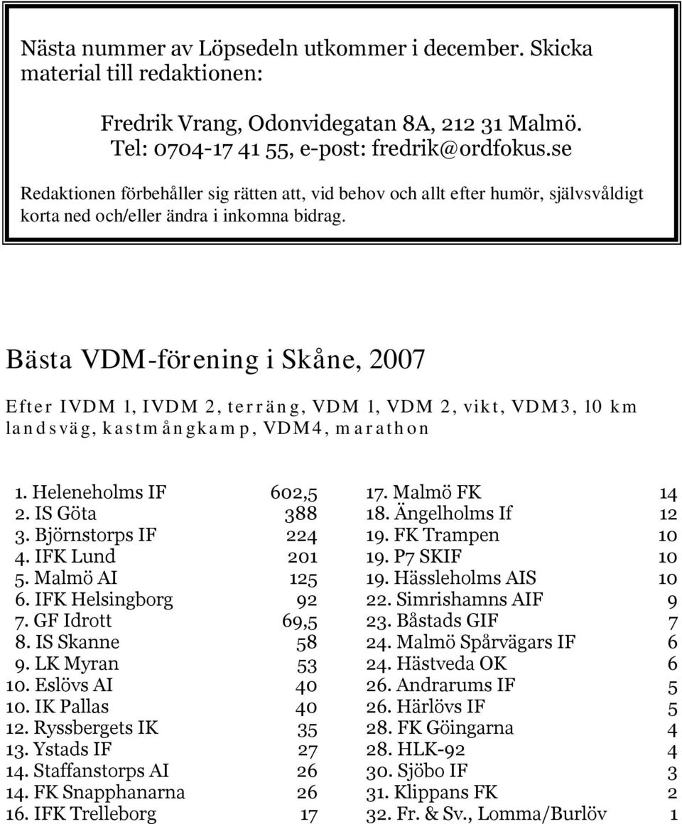 Bästa VDM-förening i Skåne, 2007 Efter IVDM 1, IVDM 2, terräng, VDM 1, VDM 2, vikt, VDM3, 10 km landsväg, kastmångkamp, VDM4, marathon 1. Heleneholms IF 602,5 2. IS Göta 388 3. Björnstorps IF 224 4.