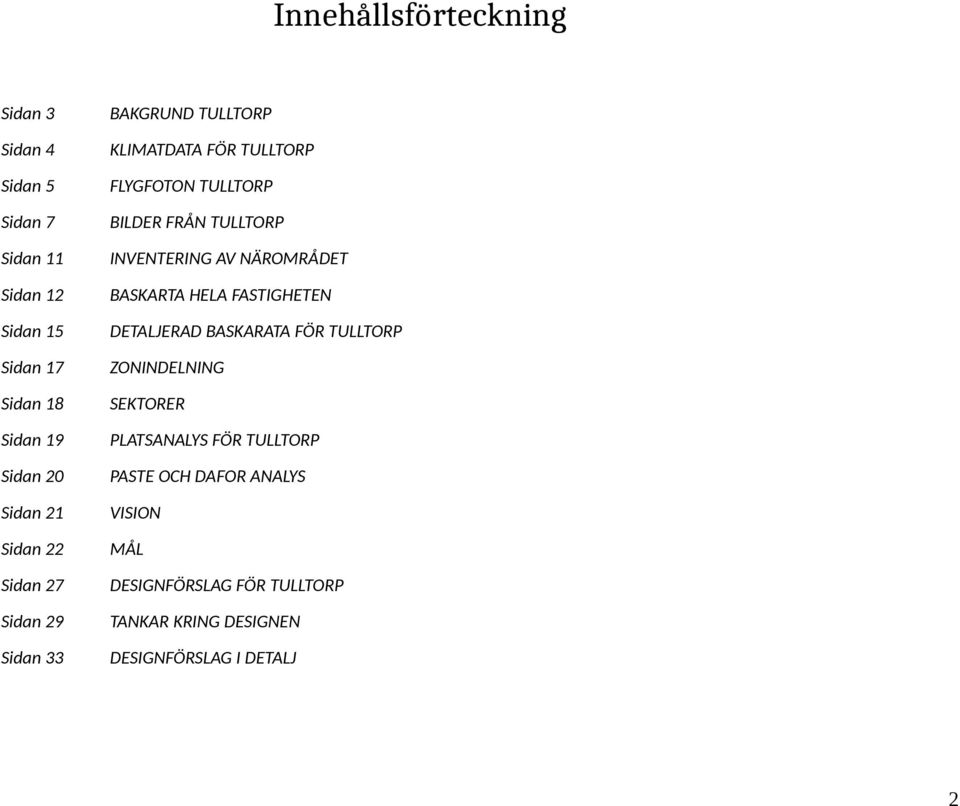 TULLTORP Sidan 17 ZONINDELNING Sidan 18 SEKTORER Sidan 19 PLATSANALYS FÖR TULLTORP Sidan 20 PASTE OCH DAFOR ANALYS Sidan
