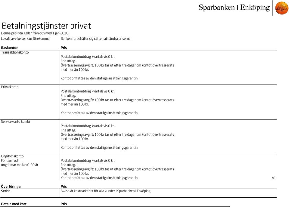 Kontot omfattas av den statliga insättningsgarantin. Privatkonto Postala kontoutdrag kvartalsvis 0 kr. Fria uttag.