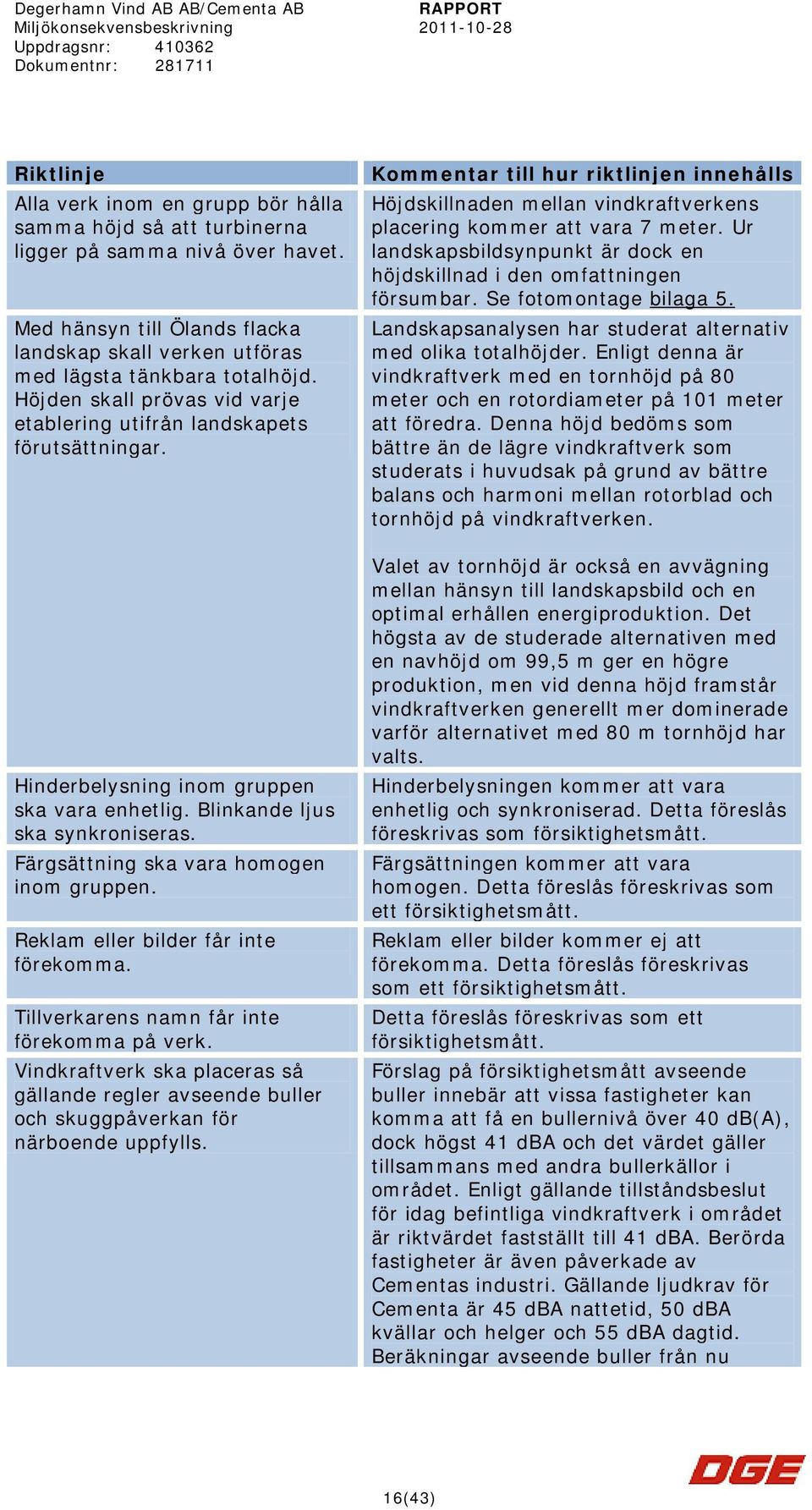 Färgsättning ska vara homogen inom gruppen. Reklam eller bilder får inte förekomma. Tillverkarens namn får inte förekomma på verk.