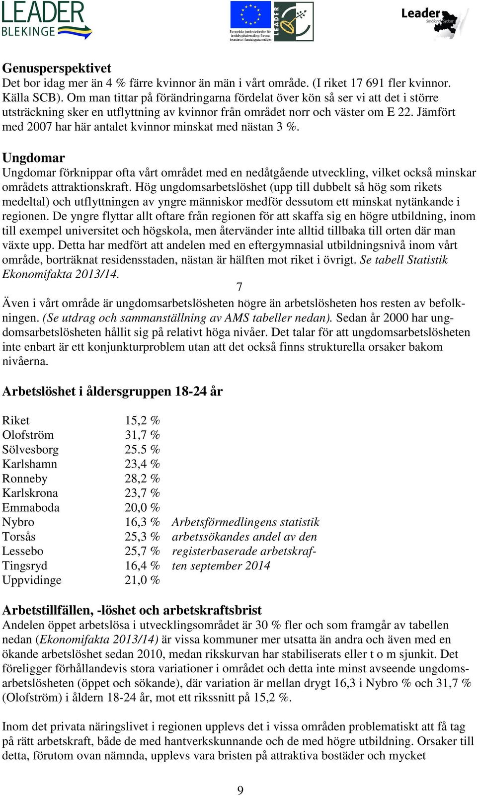 Jämfört med 2007 har här antalet kvinnor minskat med nästan 3 %. Ungdomar Ungdomar förknippar ofta vårt området med en nedåtgående utveckling, vilket också minskar områdets attraktionskraft.