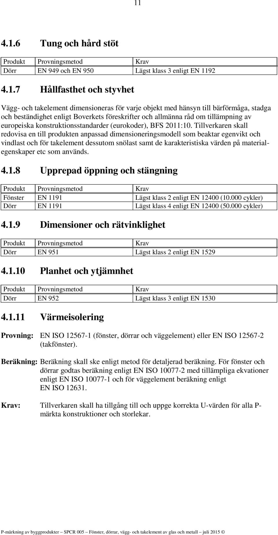 Tillverkaren skall redovisa en till produkten anpassad dimensioneringsmodell som beaktar egenvikt och vindlast och för takelement dessutom snölast samt de karakteristiska värden på materialegenskaper