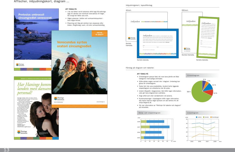 inbjudningskor t, diagram Inbjudningskor t, layoutförslag.