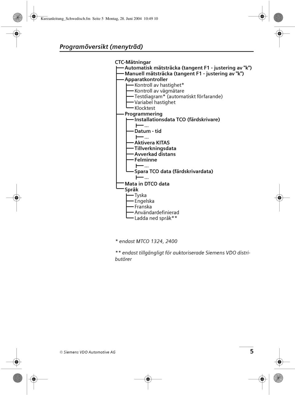 Apparatkontroller Kontroll av hastighet* Kontroll av vägmätare Testdiagram* (automatiskt förfarande) Variabel hastighet Klocktest Programmering Installationsdata TCO