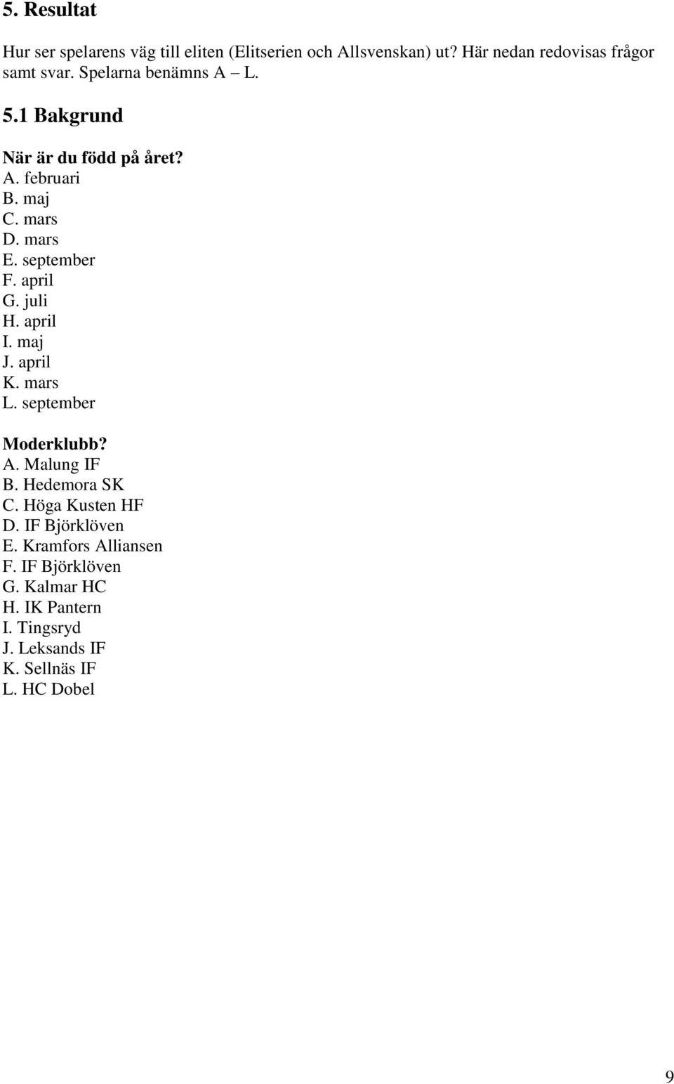 juli H. april I. maj J. april K. mars L. september Moderklubb? A. Malung IF B. Hedemora SK C. Höga Kusten HF D.