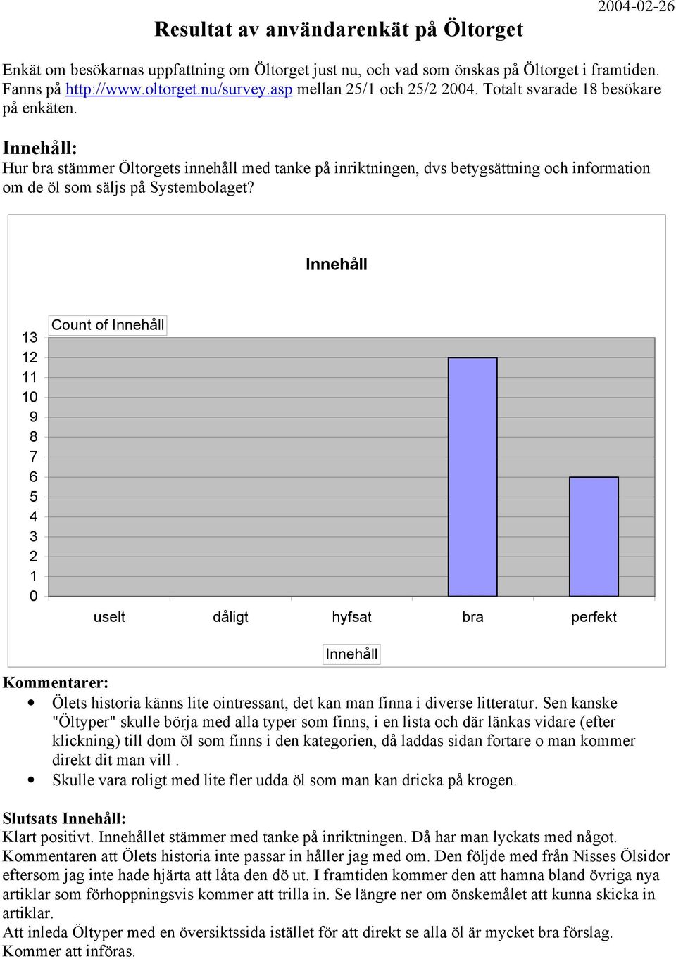 Innehåll Count of Innehåll uselt dåligt hyfsat bra perfekt Innehåll Ölets historia känns lite ointressant, det kan man finna i diverse litteratur.