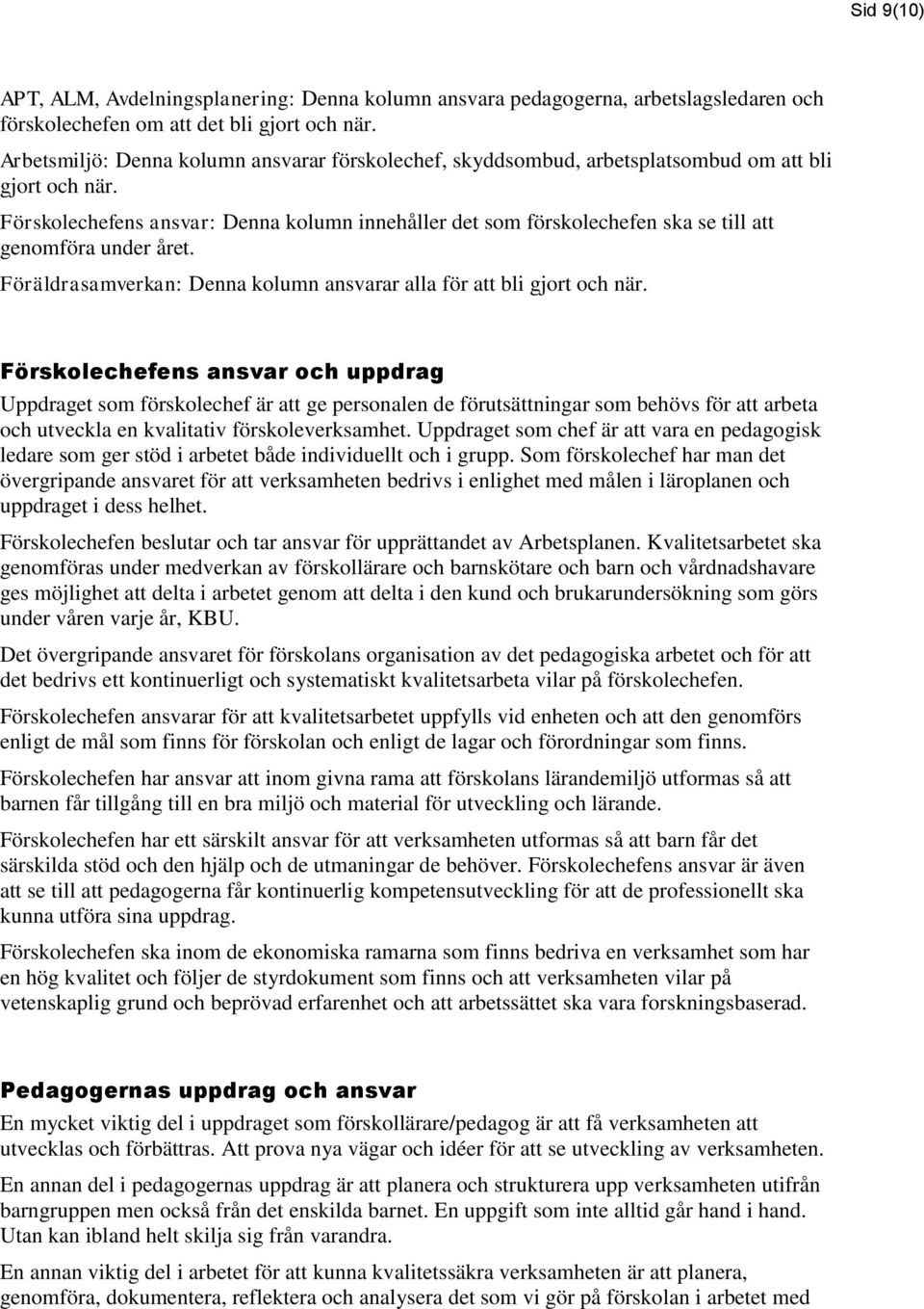 Förskolechefens ansvar: Denna kolumn innehåller det som förskolechefen ska se till att genomföra under året. Föräldrasamverkan: Denna kolumn ansvarar alla för att bli gjort och när.