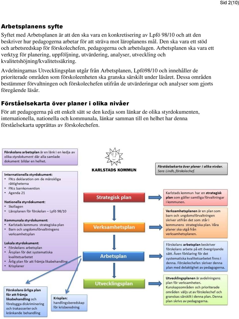 Arbetsplanen ska vara ett verktyg för planering, uppföljning, utvärdering, analyser, utveckling och kvalitetshöjning/kvalitetssäkring.