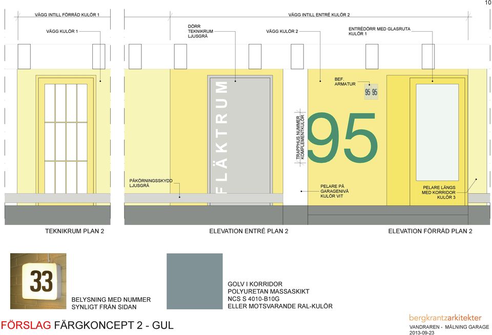 ARMATUR PELARE PÅ GARAGENIVÅ KULÖR VIT PELARE LÄNGS MED KORRIDOR KULÖR 3 TEKNIKRUM PLAN 2 ELEVATION ENTRÉ PLAN 2