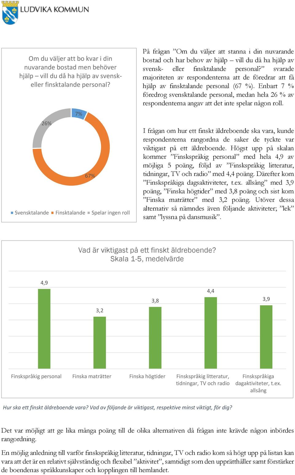 svarade majoriteten av respondenterna att de föredrar att få hjälp av finsktalande personal (67 %).